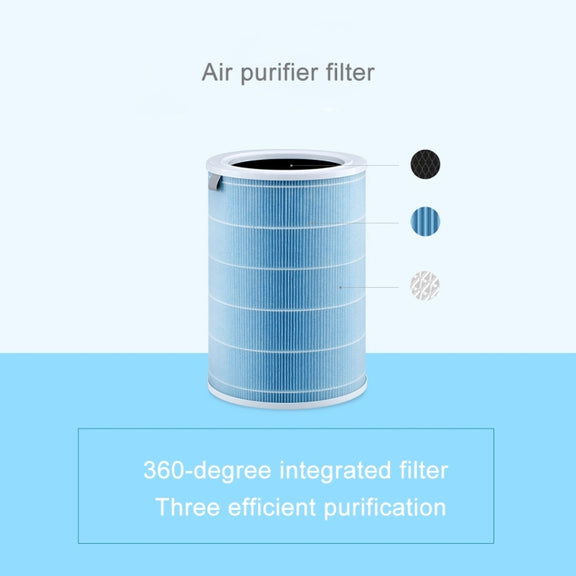 Original Xiaomi Replacement Air Filter Element PM Removal Edition for Xiaomi Air Purifier 2 / 2S / 3 / Pro (S-CA-3110/HC5986W/HC5993/HC1580)
