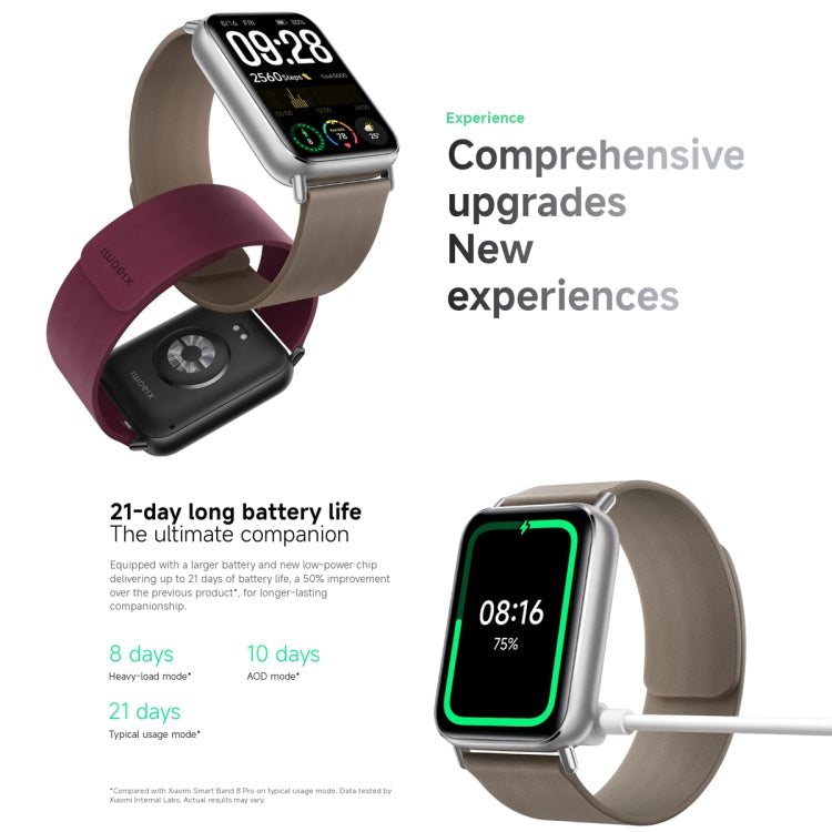 Original Xiaomi Smart Band 9 Pro 1.74 inch AMOLED Screen 5ATM Water-resistant Smart Watch, Support Blood Oxygen / Heart Rate Monitor (Black)