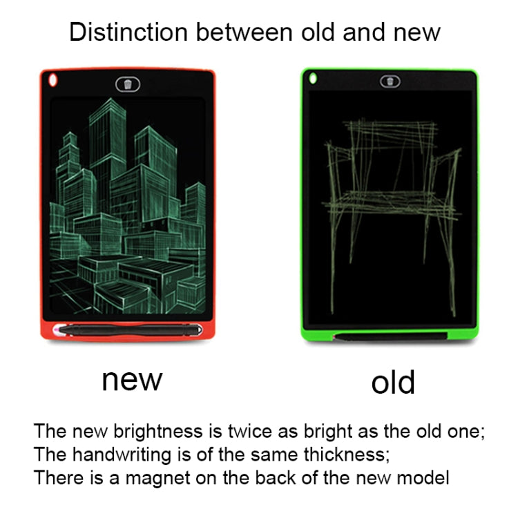 Portable 8.5 inch LCD Writing Tablet Drawing Graffiti Electronic Handwriting Pad Message Graphics Board Draft Paper with Writing Pen(Green)