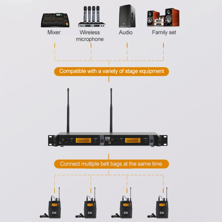 XTUGA IEM1200 Wireless Transmitter 10 Bodypack Stage Singer In-Ear Monitor System (AU Plug) - Microphone by XTUGA | Online Shopping South Africa | PMc TechLife | Buy Now Pay Later Mobicred