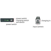 YPC110 8mm 2.0MP HD Camera WiFi Endoscope Snake Tube Inspection Camera with 8 LED, Water-resistant IP68, Lens Diameter: 8mm, Length: 3.5m, Soft Line