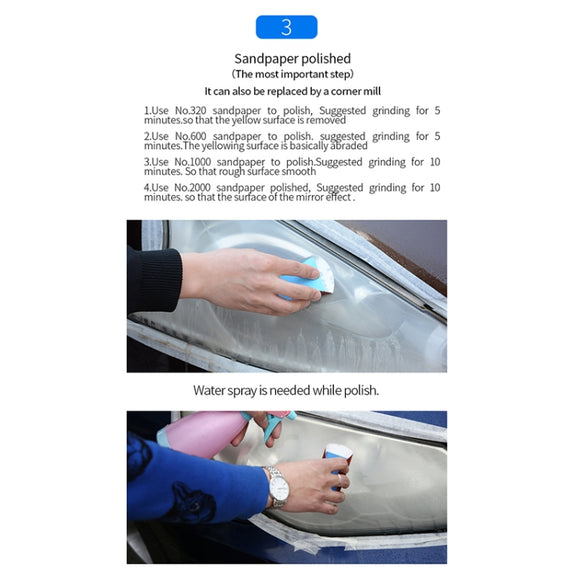 Car Headlight Scratch Yellowing Repair Fluid Set, Capacity: 30ml