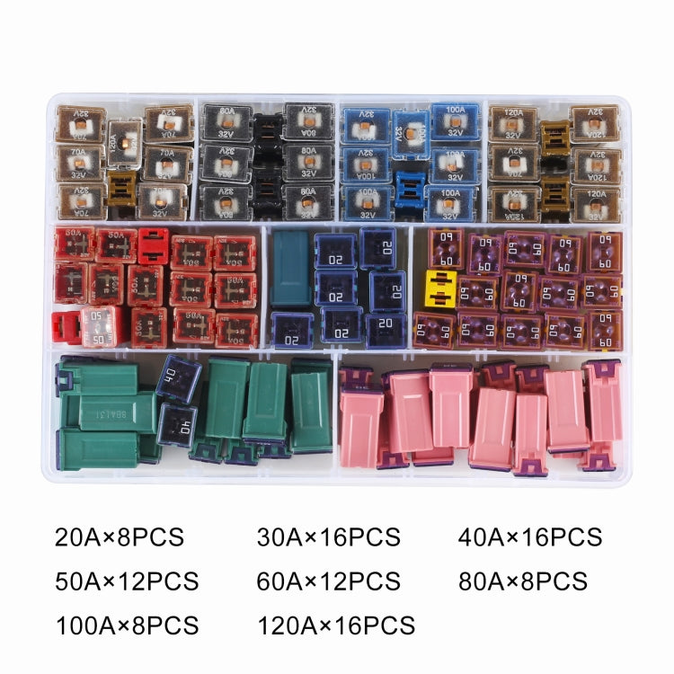 96 in 1 Car Inline Blade Fuse Holder Set - Fuse by PMC TechLife | Online Shopping South Africa | PMC TechLife | Buy Now Pay Later Mobicred