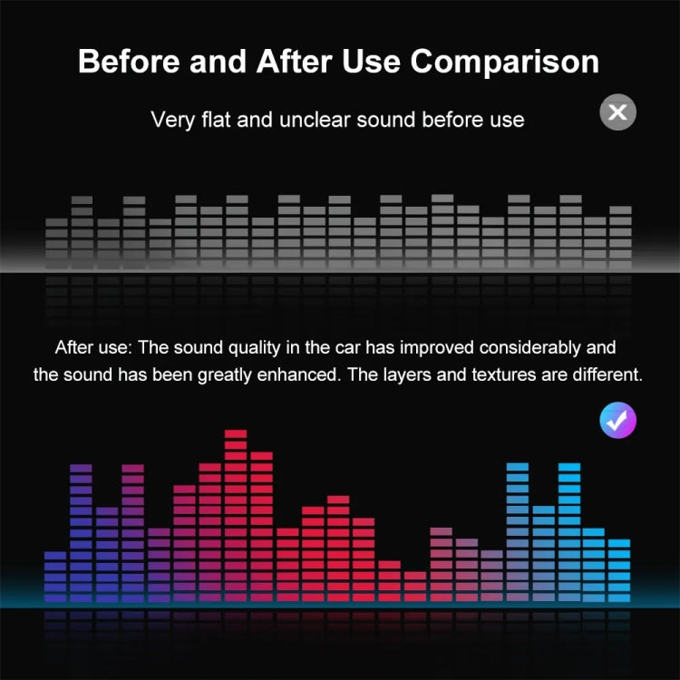 9-16V 15A 200W Car DSP Sound Amplifier for Android MP5 - free shipping - PMC TechLife - Order now!