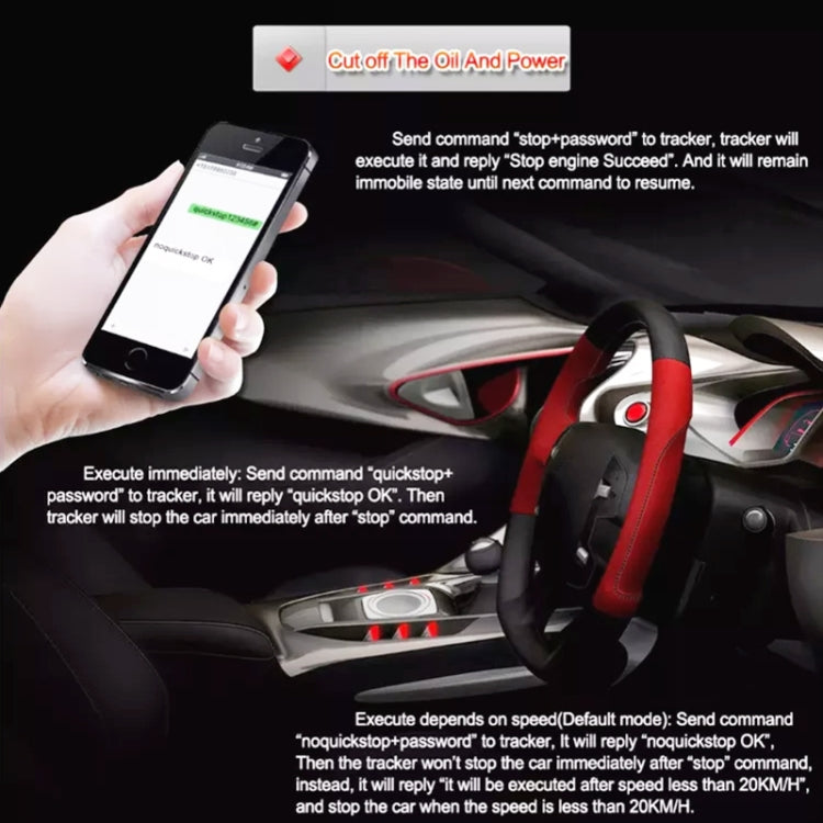 DEAOKE 2G GPS Car Locator Car Anti-Theft Tracker with Remote Control - Car Tracker by PMC TechLife | Online Shopping South Africa | PMC TechLife | Buy Now Pay Later Mobicred