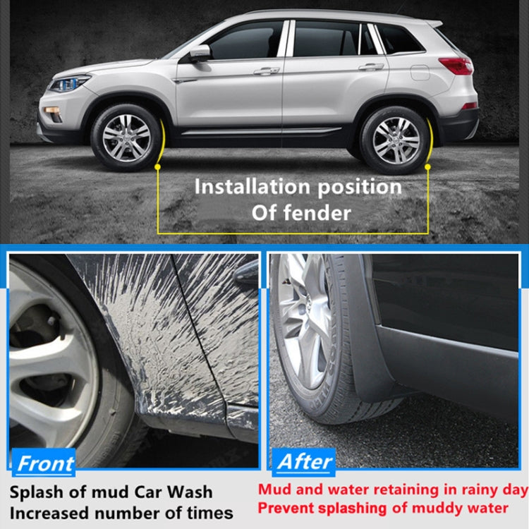 For Haval Jolion 2021 4pcs/Set Car Auto Soft Plastic Splash Flaps Fender Guard - Mudguards by PMC TechLife | Online Shopping South Africa | PMC TechLife | Buy Now Pay Later Mobicred