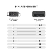 For Volvo 8 Pin Female to OBDII Female Truck Adapter Cable