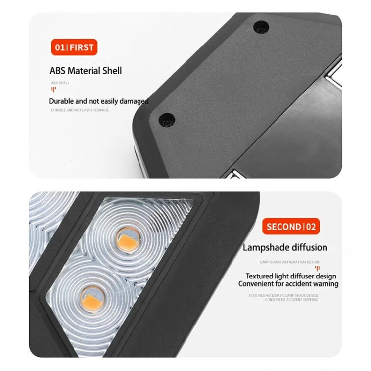 Car USB Rechargeable Strong Magnetic Adsorption COB LED Trunk Reading Light - Dome Lights by PMC TechLife | Online Shopping South Africa | PMC TechLife | Buy Now Pay Later Mobicred