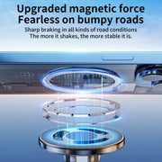 LK-CDD13 Car Multi-angle Adjustable MagSafe Magnetic Holder (Silver)