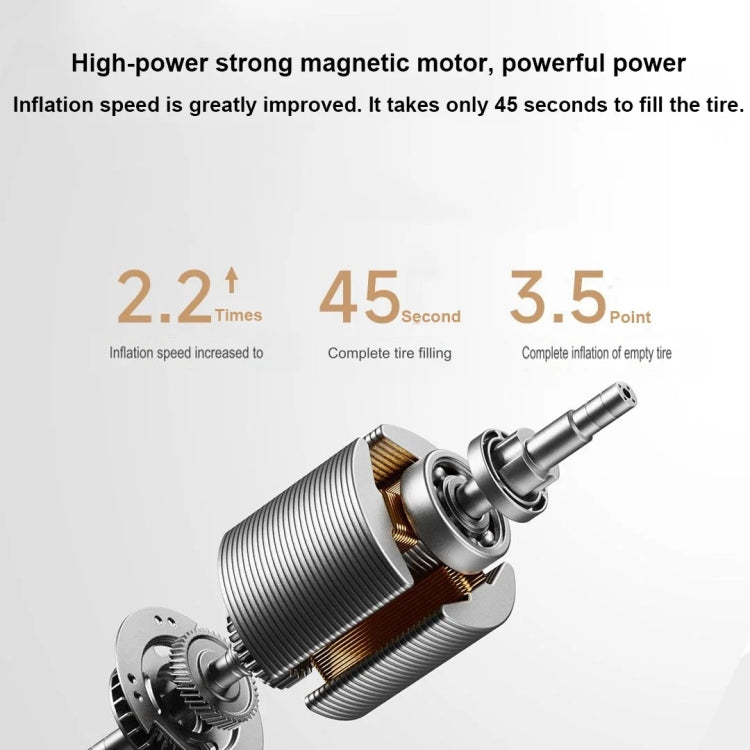 Xiaomi Mijia Air Pump 2 Pro Portable Electric Air Compressor Mi Inflatable Treasure 150psi High Pressure For Motorcycle Car Soccer (Black) - free shipping - PMC Jewellery - Order now!