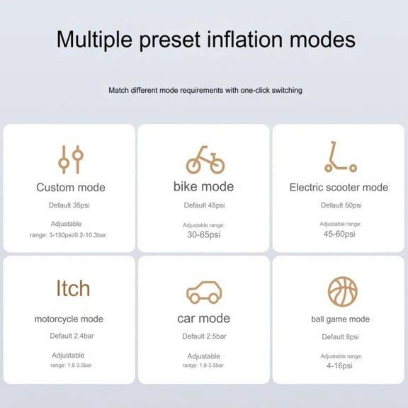 Xiaomi Mijia Air Pump 2 Pro Portable Electric Air Compressor Mi Inflatable Treasure 150psi High Pressure For Motorcycle Car Soccer (Black)