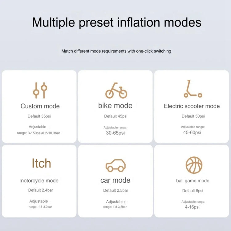 Xiaomi Mijia Air Pump 2 Pro Portable Electric Air Compressor Mi Inflatable Treasure 150psi High Pressure For Motorcycle Car Soccer (Black)