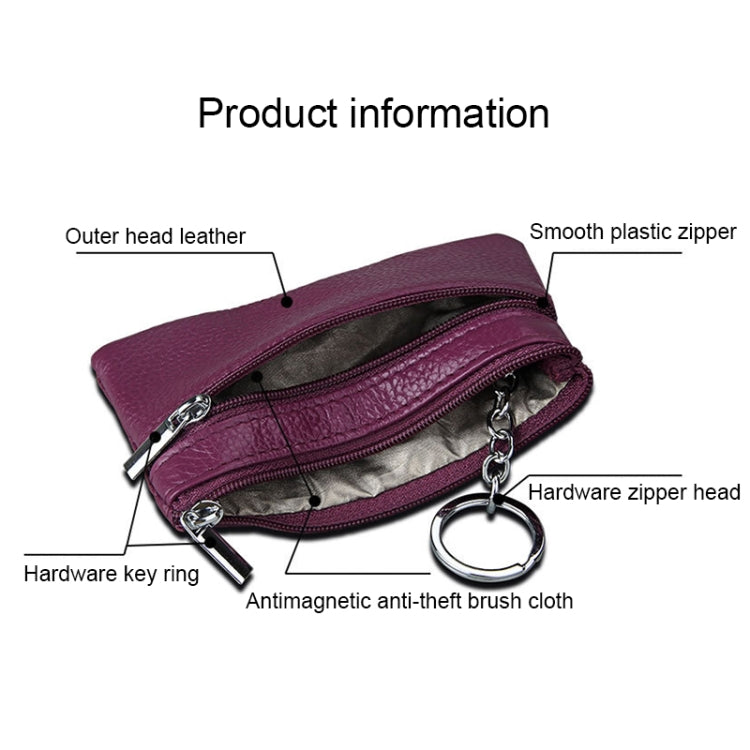 Cowhide Leather Zipper Solid Color Horizontal Card Holder Wallet RFID Blocking Coin Purse Card Bag Protect Case, Size: 11.4*7.4cm(Red)