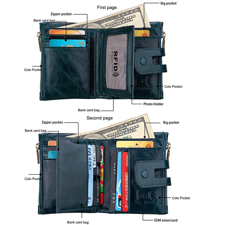 Genuine Cowhide Leather Crazy Horse Texture Zipper 3-folding Card Holder Wallet RFID Blocking Coin Purse Card Bag Protect Case for Men, Size: 12*9.5*3.5cm(Blue) - free shipping - PMC Jewellery - Order now!