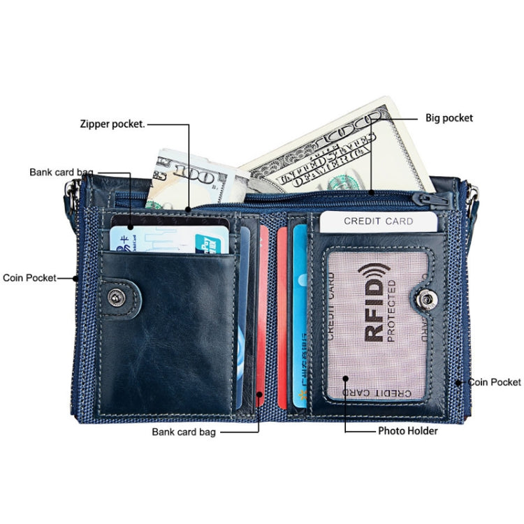 Genuine Cowhide Leather Crazy Horse Texture Dual Zipper Short Style Card Holder Wallet RFID Blocking Card Bag Protect Case for Men, Size: 12.1*9.4*2.7cm(Blue) - free shipping - PMC Jewellery - Order now!