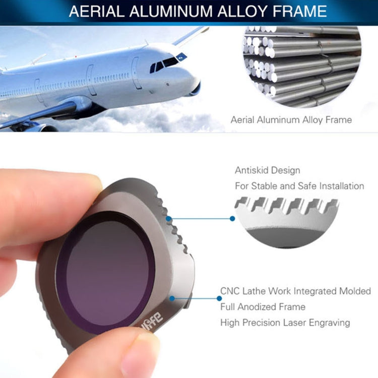 Sunnylife M2P-FI538 ND8-PL + ND16-PL + ND32-PL + ND64-PL ND-PL Lens Filter for DJI Mavic 2 Pro - Lens Filter by Sunnylife | Online Shopping South Africa | PMC TechLife | Buy Now Pay Later Mobicred