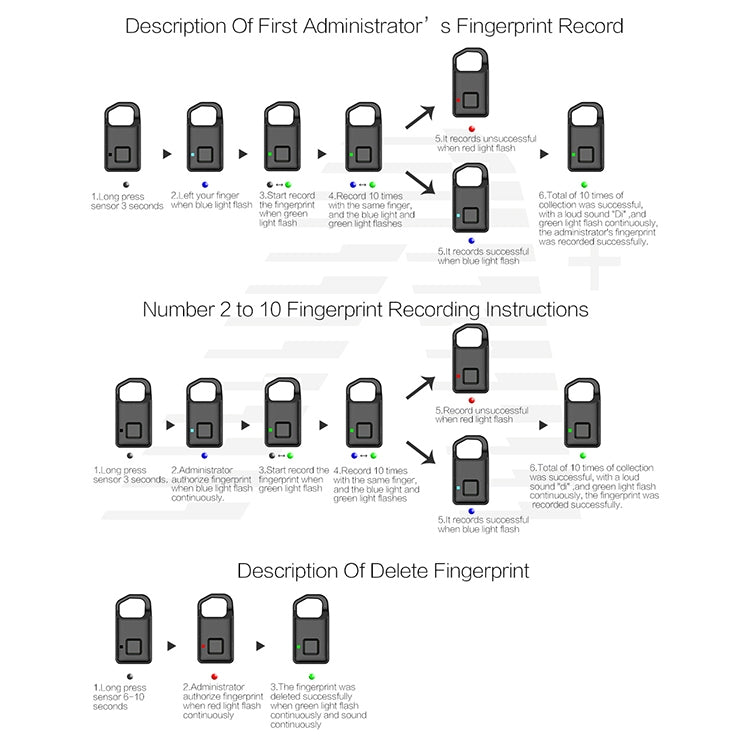 Anytek P4 3.7V Micro USB Charging Semiconductor Fingerprint Sensing Small Padlock - free shipping - PMC Jewellery - Order now!