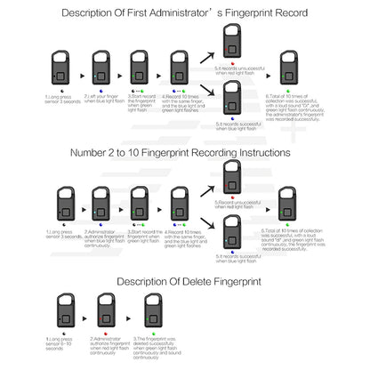 Anytek P4 3.7V Micro USB Charging Semiconductor Fingerprint Sensing Small Padlock - free shipping - PMC Jewellery - Order now!