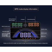 S7 5.8 inch Car GPS HUD / OBD2 Vehicle-mounted Gator Automotive Head Up Display Security System with Dual Display, Support Car Local Real Time & Real Speed & Turn Speed & Water Temperature & Oil Consu ... peed Alarm, Mile Switching, Light Sensor Functions
