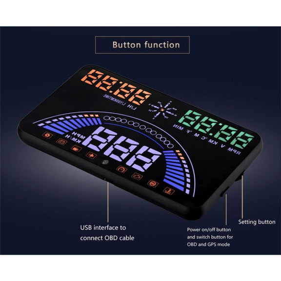 S7 5.8 inch Car GPS HUD / OBD2 Vehicle-mounted Gator Automotive Head Up Display Security System with Dual Display, Support Car Local Real Time & Real Speed & Turn Speed & Water Temperature & Oil Consu ... peed Alarm, Mile Switching, Light Sensor Functions