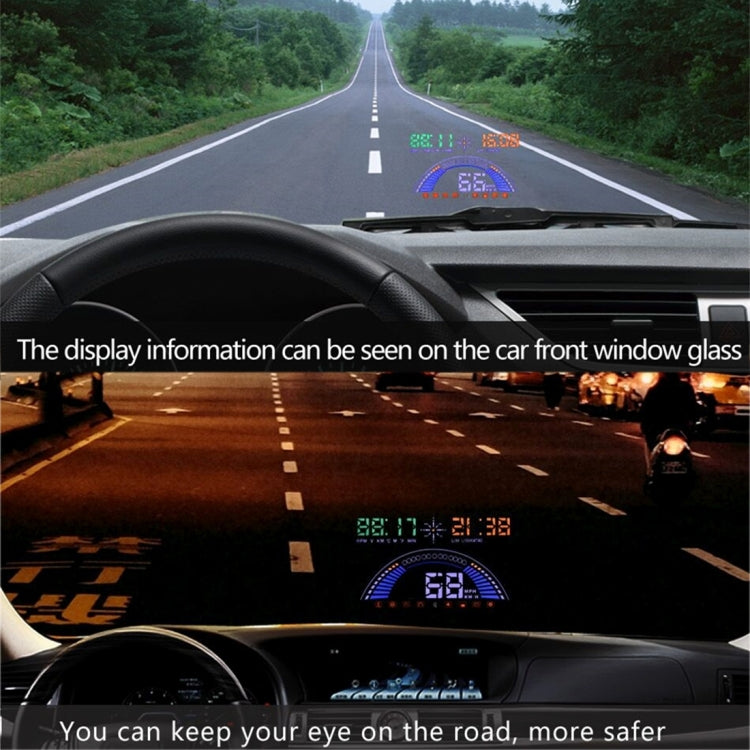 S7 5.8 inch Car GPS HUD / OBD2 Vehicle-mounted Gator Automotive Head Up Display Security System with Dual Display, Support Car Local Real Time & Real Speed & Turn Speed & Water Temperature & Oil Consu ... peed Alarm, Mile Switching, Light Sensor Functions