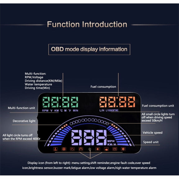 S7 5.8 inch Car GPS HUD / OBD2 Vehicle-mounted Gator Automotive Head Up Display Security System with Dual Display, Support Car Local Real Time & Real Speed & Turn Speed & Water Temperature & Oil Consu ... peed Alarm, Mile Switching, Light Sensor Functions