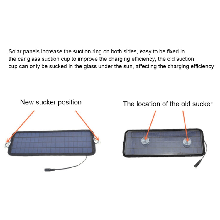 4.5W Portable Car Automobile Boat Battery Solar Cells Rechargeable Power Battery Charger - Booster Cable & Clip by PMC TechLife | Online Shopping South Africa | PMC TechLife | Buy Now Pay Later Mobicred