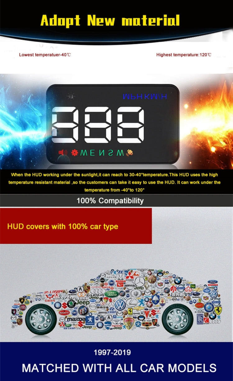 Geyiren A5 HUD 3.5 inch Car Head Up Display with GPS System, Two Mode Display, Light Sensors, KM/h MPH Speed, Compass, Speed Alarm(Black) - Head Up Display System by PMC TechLife | Online Shopping South Africa | PMC TechLife | Buy Now Pay Later Mobicred