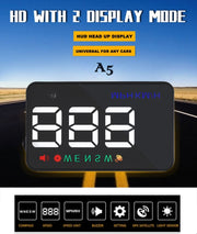 Geyiren A5 HUD 3.5 inch Car Head Up Display with GPS System, Two Mode Display, Light Sensors, KM/h MPH Speed, Compass, Speed Alarm(Black)