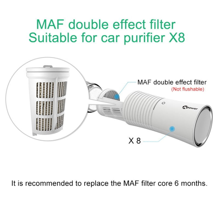 XPower M8 Car Air Purifier Filter + Filter Element for XPower X8 Nano Air Purifier - Air Purifier by Xpower | Online Shopping South Africa | PMC Jewellery | Buy Now Pay Later Mobicred