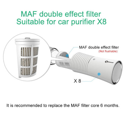 XPower M8 Car Air Purifier Filter + Filter Element for XPower X8 Nano Air Purifier - Air Purifier by Xpower | Online Shopping South Africa | PMC Jewellery | Buy Now Pay Later Mobicred