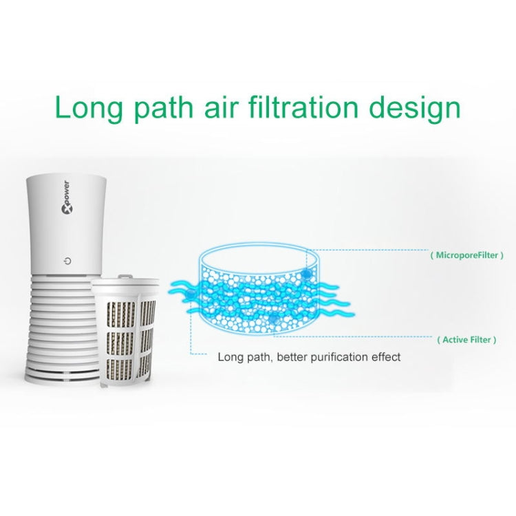 XPower M8 Car Air Purifier Filter + Filter Element for XPower X8 Nano Air Purifier - Air Purifier by Xpower | Online Shopping South Africa | PMC Jewellery | Buy Now Pay Later Mobicred