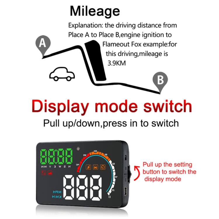 Q5 GPS 4 inch Vehicle-mounted Head Up Display Security System, Support Running Speed & Direction & Distance / Driving Kilometres / - Head Up Display System by PMC TechLife | Online Shopping South Africa | PMC TechLife | Buy Now Pay Later Mobicred