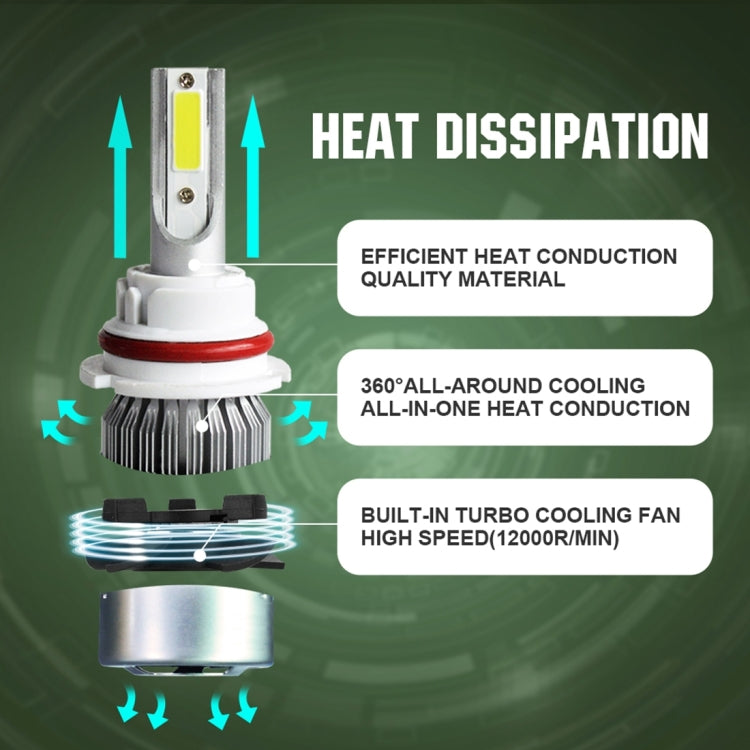 2pcs 9004 18W 1800LM 6000K Waterproof IP68 Car Auto LED Headlight with 2 COB LED Lamps, DC 9-36V(White Light) - LED Headlamps by PMC TechLife | Online Shopping South Africa | PMC TechLife | Buy Now Pay Later Mobicred