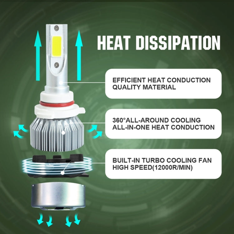 2pcs 9005 18W 1800LM 6000K Waterproof IP68 Car Auto LED Headlight with 2 COB LED Lamps, DC 9-36V(White Light) - LED Headlamps by PMC TechLife | Online Shopping South Africa | PMC TechLife | Buy Now Pay Later Mobicred