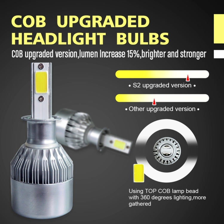 2pcs H3 18W 1800LM 6000K Waterproof IP68 Car Auto LED Headlight with 2 COB LED Lamps, DC 9-36V(White Light) - LED Headlamps by PMC TechLife | Online Shopping South Africa | PMC TechLife | Buy Now Pay Later Mobicred