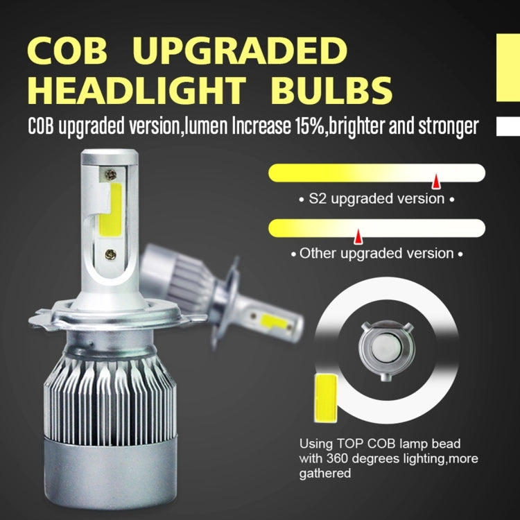 2pcs H4 18W 1800LM 6000K Waterproof IP68 Car Auto LED Headlight with 2 COB LED Lamps, DC 9-36V(White Light) - LED Headlamps by PMC TechLife | Online Shopping South Africa | PMC TechLife | Buy Now Pay Later Mobicred