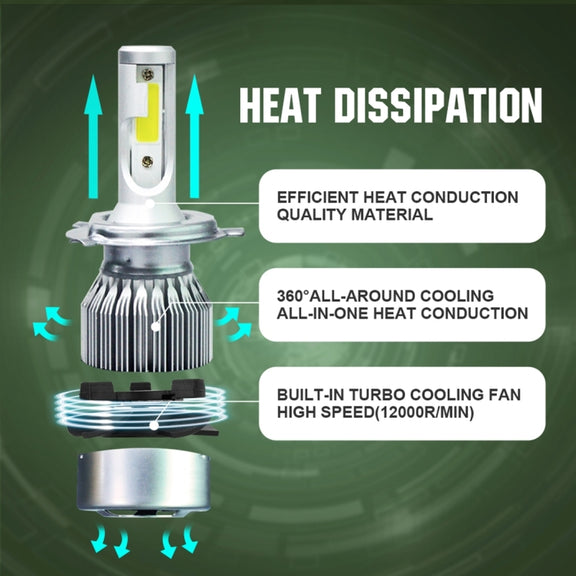 2pcs H4 18W 1800LM 6000K Water-resistant IP68 Car Auto LED Headlight with 2 COB LED Lamps, DC 9-36V(White Light)