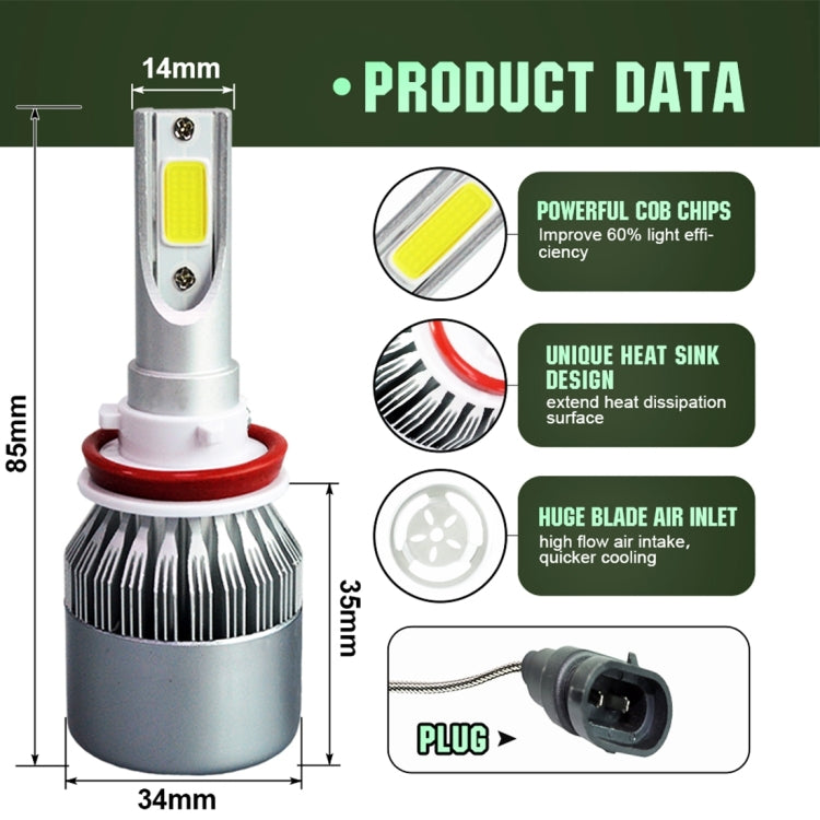 2pcs H8/H11 18W 1800LM 6000K Waterproof IP68 Car Auto LED Headlight with 2 COB LED Lamps, DC 9-36V(White Light) - LED Headlamps by PMC TechLife | Online Shopping South Africa | PMC TechLife | Buy Now Pay Later Mobicred