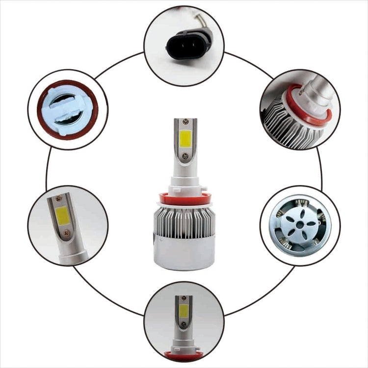 2pcs H8/H11 18W 1800LM 6000K Waterproof IP68 Car Auto LED Headlight with 2 COB LED Lamps, DC 9-36V(White Light) - LED Headlamps by PMC TechLife | Online Shopping South Africa | PMC TechLife | Buy Now Pay Later Mobicred