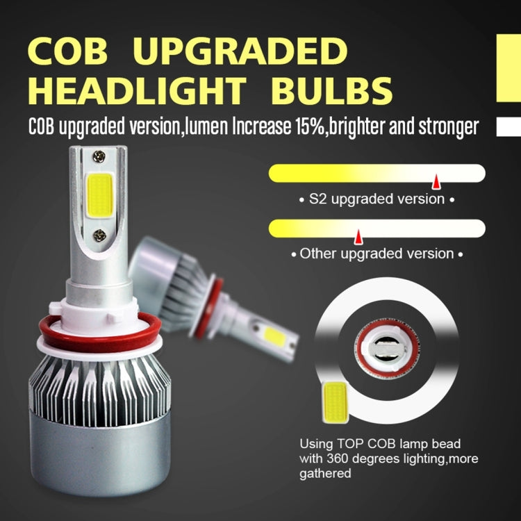2pcs H8/H11 18W 1800LM 6000K Waterproof IP68 Car Auto LED Headlight with 2 COB LED Lamps, DC 9-36V(White Light) - LED Headlamps by PMC TechLife | Online Shopping South Africa | PMC TechLife | Buy Now Pay Later Mobicred