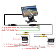 PZ-607-2 Wireless Vehicle Truck Dual Backup Camera and Monitor Infrared Night Vision Rear View Camera with 7 inch HD Monitor
