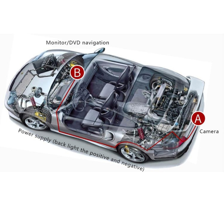 720��540 Effective Pixel PAL 50HZ / NTSC 60HZ CMOS II Universal Water-resistant Car Rear View Backup Camera Aluminum Alloy Cover, DC 12V, Wire Length: 4m