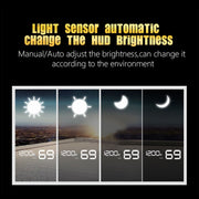 T900 Car GPS HUD Virtual HD Reflection Board Head-up Display, Speed & Driving Distance / Time Display, Over Speed & Voltage & Low Voltage Alarm, Fatigue Driving(White)