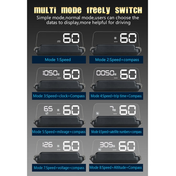 T900 Car GPS HUD Virtual HD Reflection Board Head-up Display, Speed & Driving Distance / Time Display, Over Speed & Voltage & Low Voltage Alarm, Fatigue Driving(White)