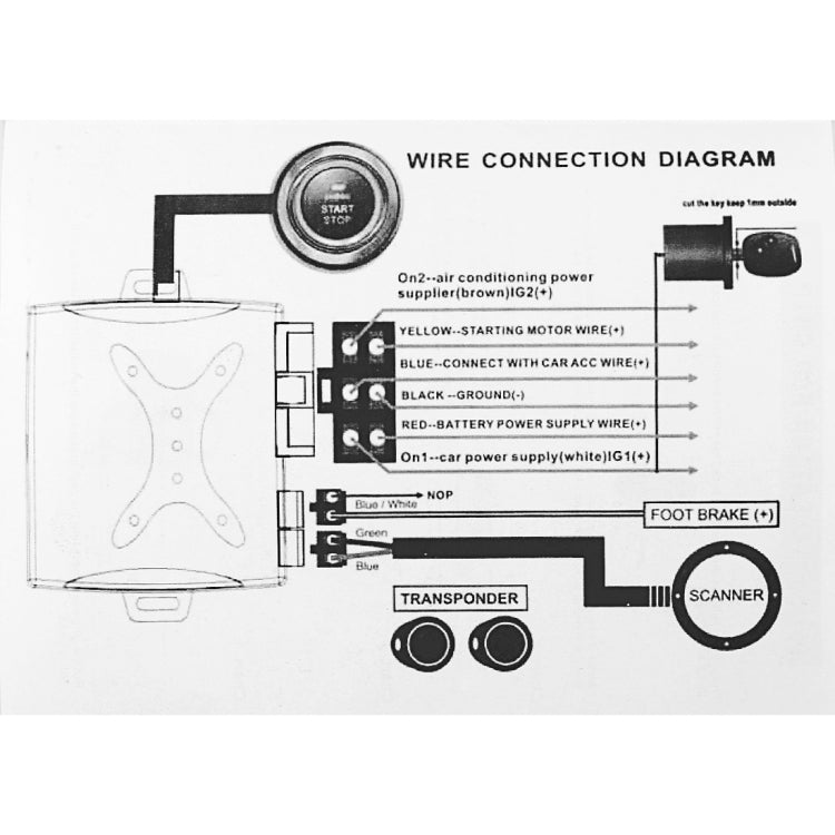 Smart Car Switch Car Engine Start Stop Switch Car Push Start Switch, with RFID Alarm System, Blue Light