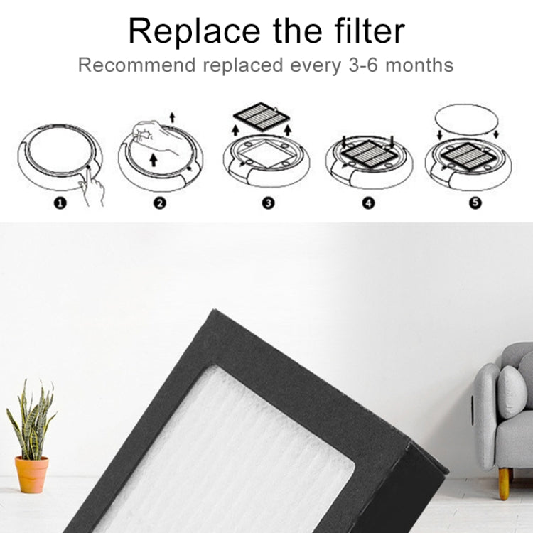 CARZOR Z1 2W USB Car Air Purifier Negative Ions Air Cleaner(White) - Air Purifier by PMC TechLife | Online Shopping South Africa | PMC TechLife | Buy Now Pay Later Mobicred