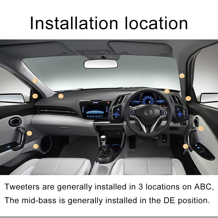 2 PCS CQS-68 20W 105dB Car Dome Tweeter Audio Loudspeaker Treble Speaker - Car Amplifiers by PMC TechLife | Online Shopping South Africa | PMC TechLife | Buy Now Pay Later Mobicred