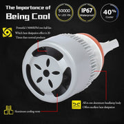 2 PCS H8/H9/H11 18W 1800 LM 8000K IP68 Casnbus Constant Current Car LED Headlight with 2 COB Lamps, DC 9-36V(Ice Blue Light)