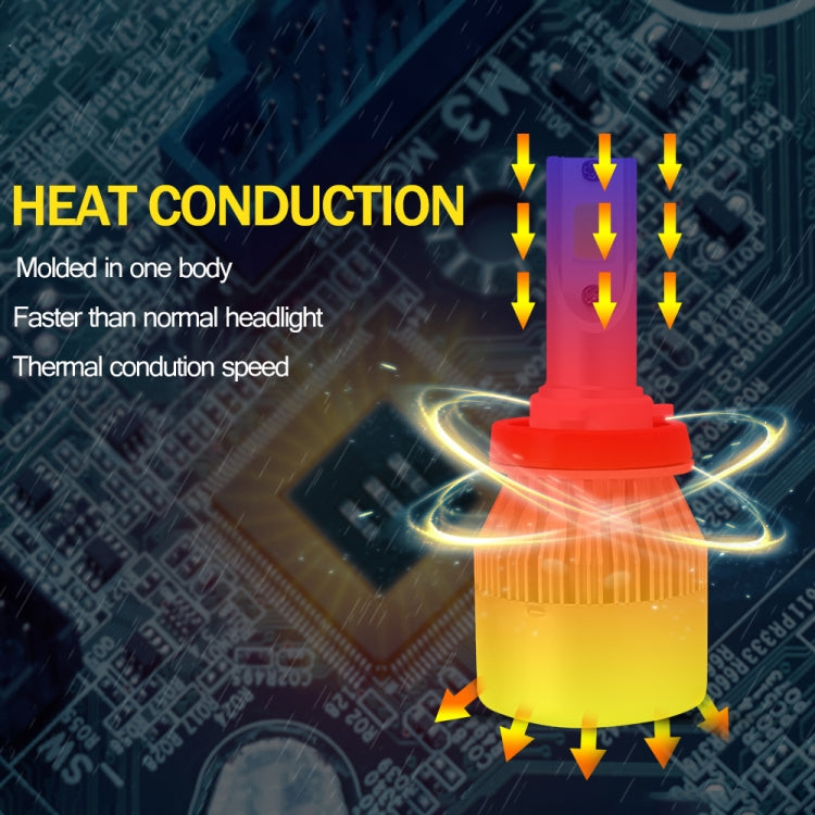 2 PCS H8/H9/H11 18W 1800 LM 3000K IP68 Casnbus Constant Current Car LED Headlight with 2 COB Lamps, DC 9-36V(Gold Light) - LED Headlamps by PMC TechLife | Online Shopping South Africa | PMC TechLife | Buy Now Pay Later Mobicred